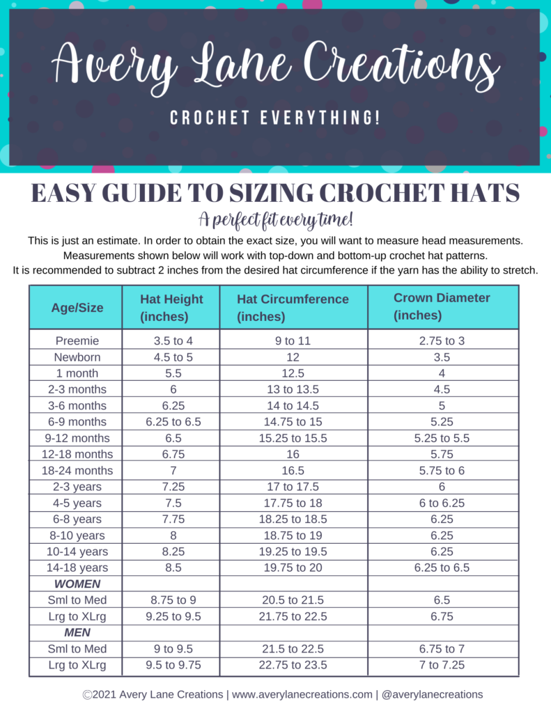 easy guide to sizing crochet hats